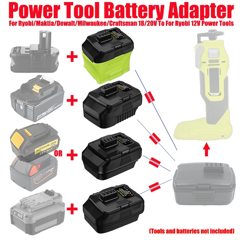 Power Tools Milwaukee - HAKSINKY 배터리 어댑터 Ryobi/Maktia/Dewalt/Milwaukee/Craftsman 18/20V 리튬