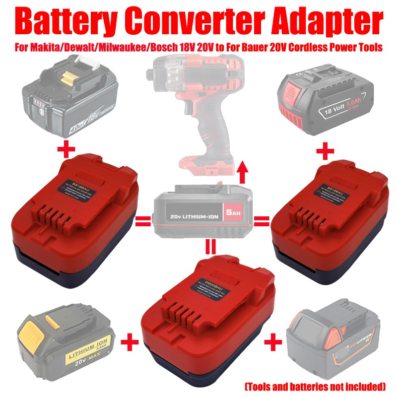 Power Tools Milwaukee - 마키타/디월트/밀워키/보쉬 18-20V 배터리용 알라시카 MT18BAU DM20BAU