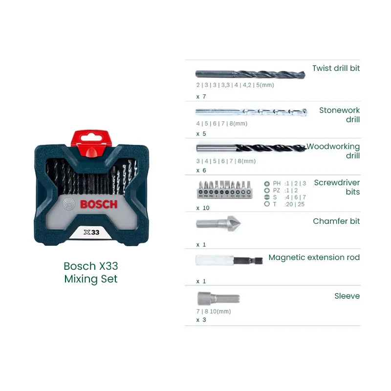 보쉬 X33 드릴 비트 스크루드라이버 비트 전문가용 3 - Power Tools Professional 리뷰 및 가격