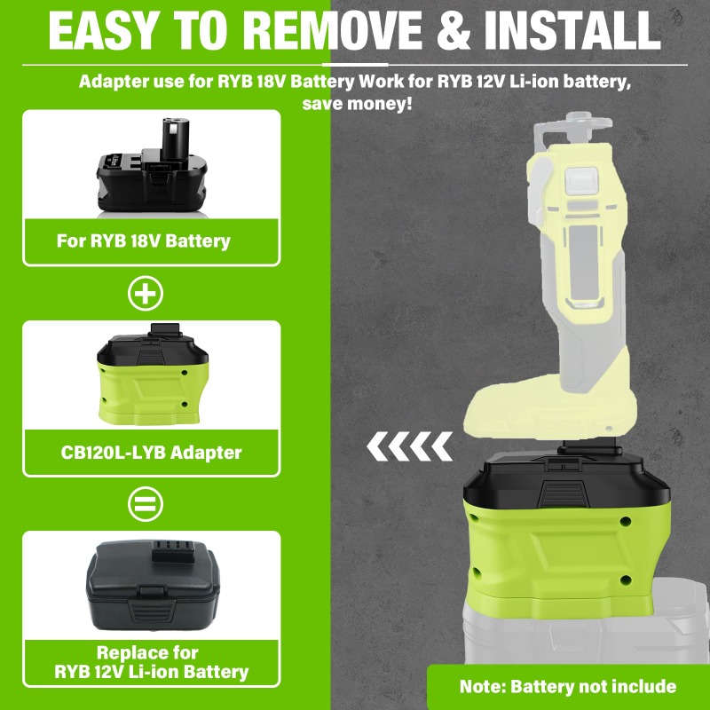 HAKSINKY 배터리 어댑터 Ryobi/Maktia/ - Power Tools Milwaukee 리뷰 및 가격
