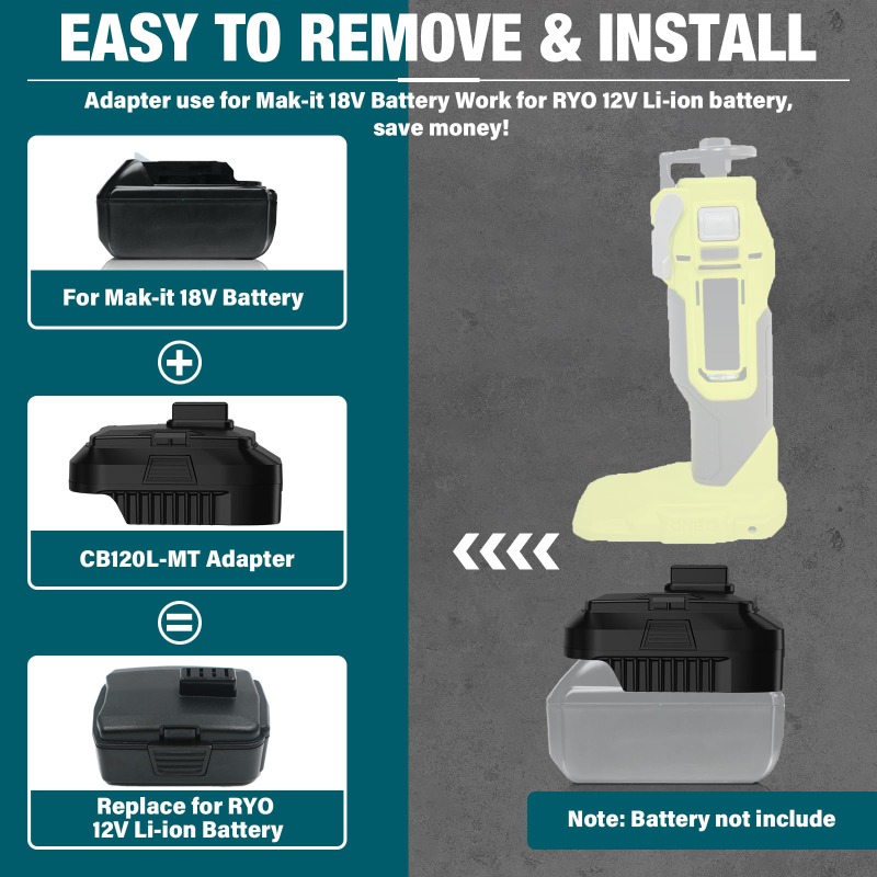 HAKSINKY 배터리 어댑터 Ryobi/Maktia/ - Power Tools Milwaukee 리뷰 및 가격
