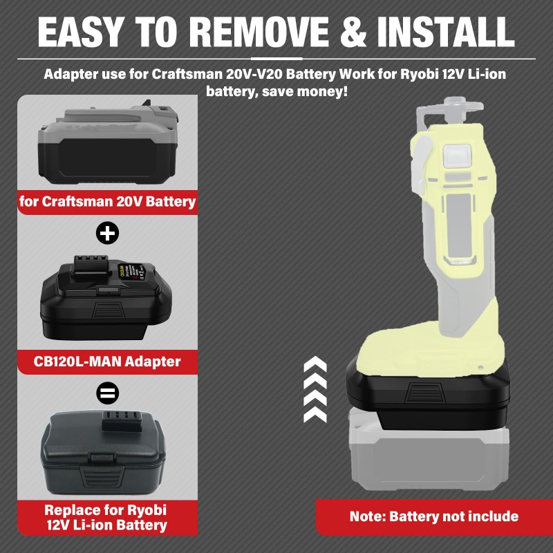 HAKSINKY 배터리 어댑터 Ryobi/Maktia/ - Power Tools Milwaukee 리뷰 및 가격