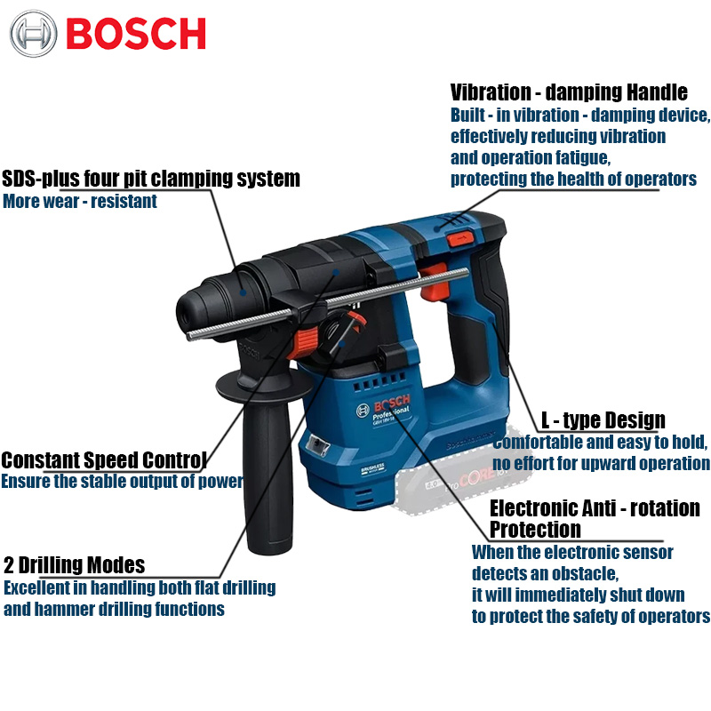 보쉬 GBH 18V-18 무선 로터리 해머 1.5J 임 - Power Tools Professional 리뷰 및 가격