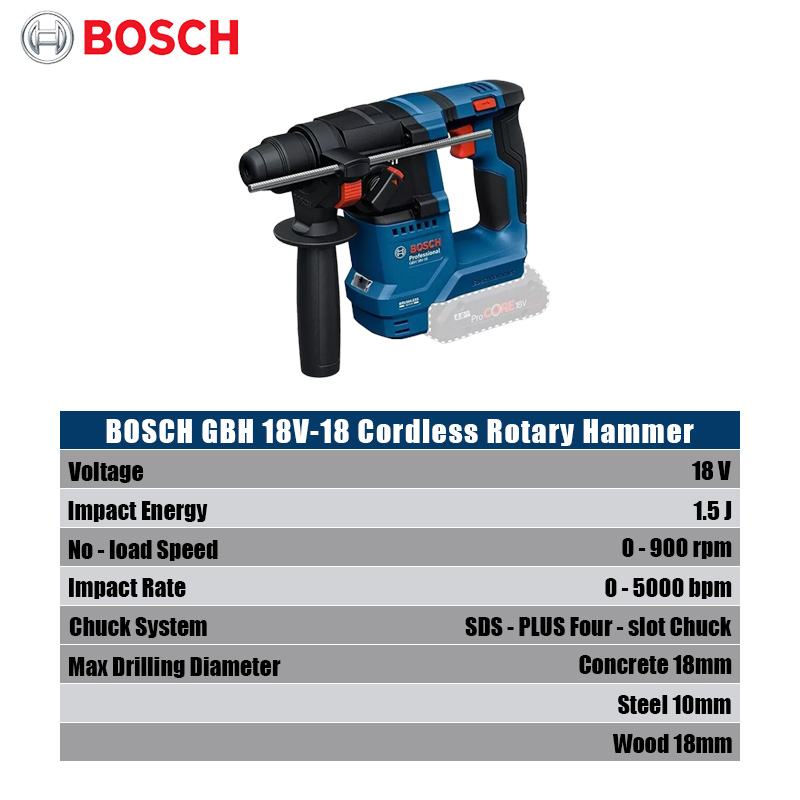 보쉬 GBH 18V-18 무선 로터리 해머 1.5J 임 - Power Tools Professional 리뷰 및 가격