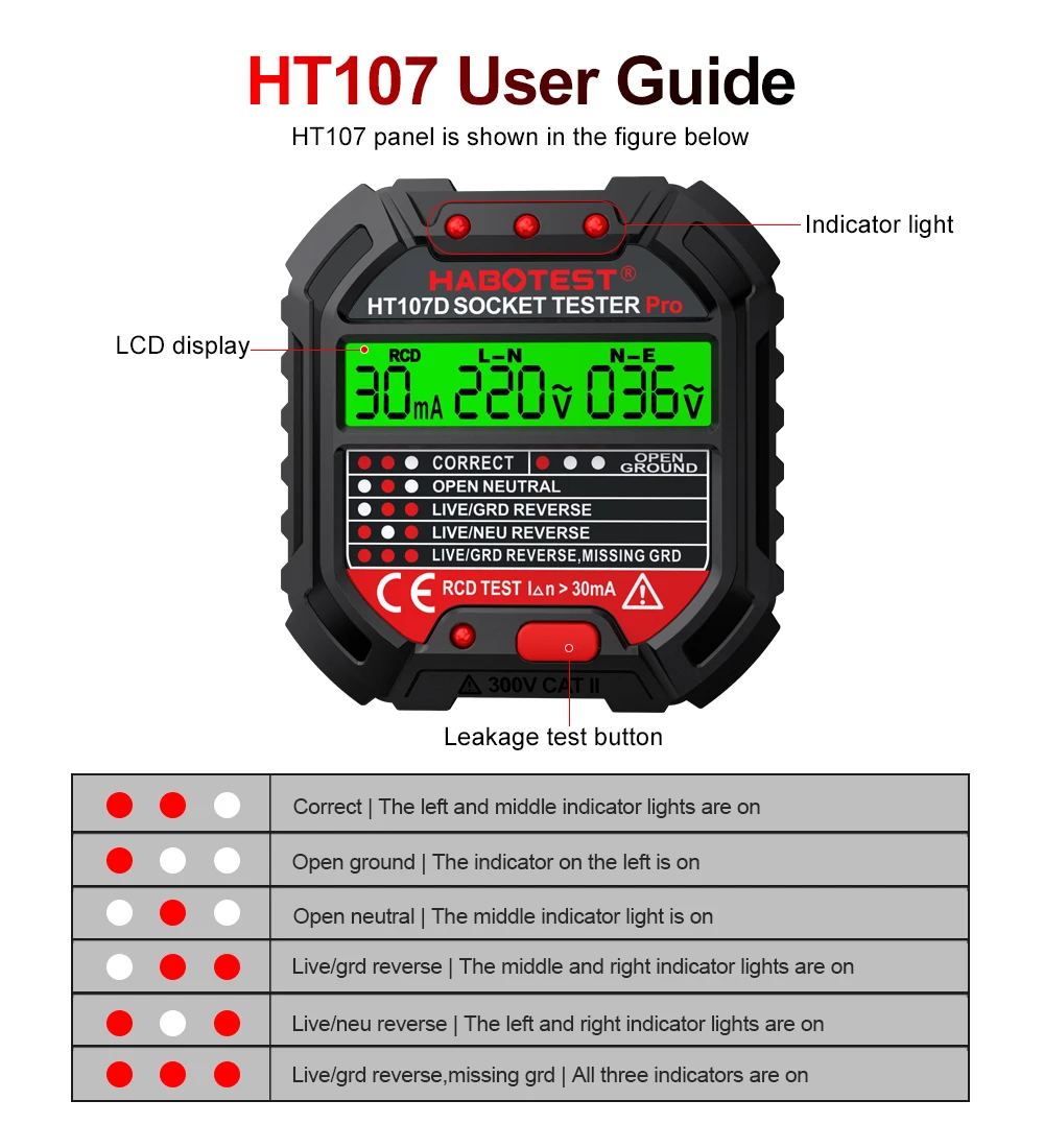 HT106/HT107 디지털 콘센트 소켓 감지기 전압  - Power Tools Uk Review 리뷰 및 가격