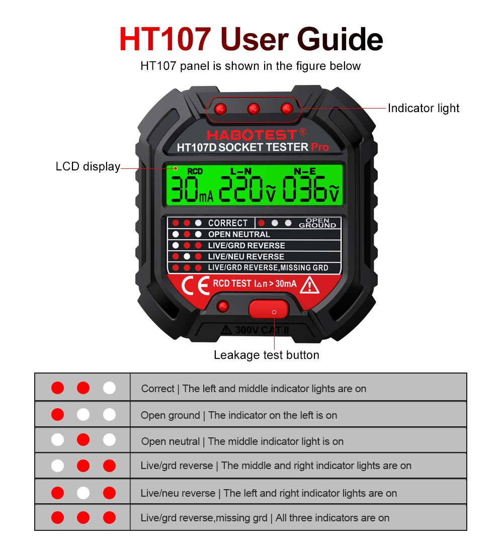 HT106/HT107 소켓 테스터 전압 테스트 디지털  - Power Tools Uk Review 리뷰 및 가격
