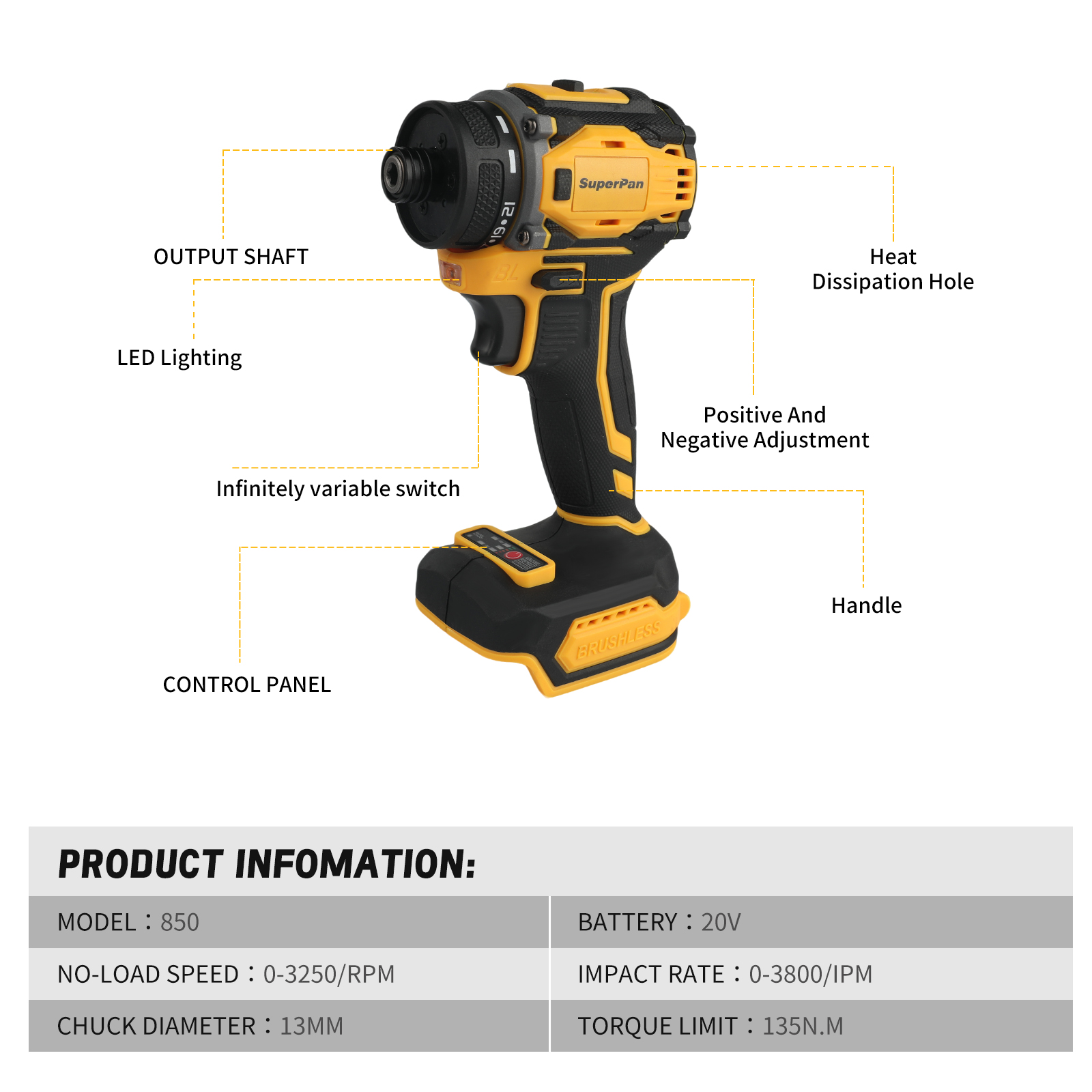 슈퍼팬 프로페셔널 브러시리스 무선 임팩트 드라이버, 디 - Power Tools Milwaukee 리뷰 및 가격