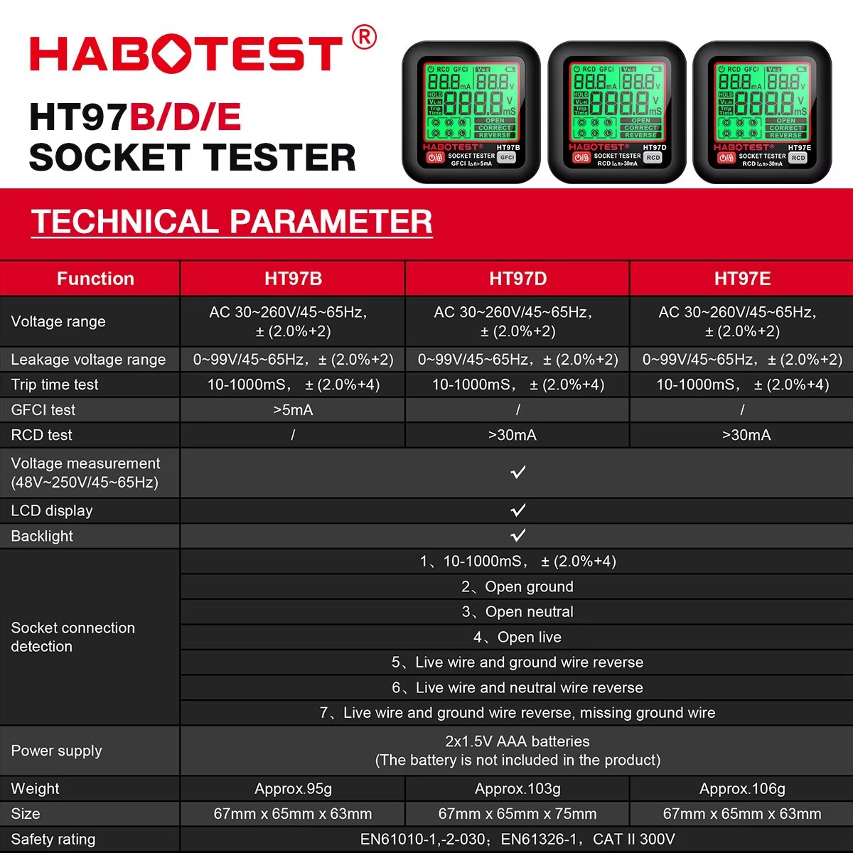 HABOTEST HT97 디지털 소켓 테스터 스마트 전 - Power Tools Uk Review 리뷰 및 가격