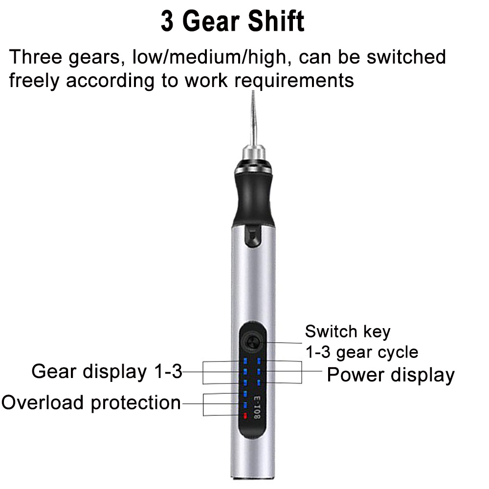 4.2V 5000-10000-18000r 전기 미니 그 - Power Tools Ingco 리뷰 및 가격
