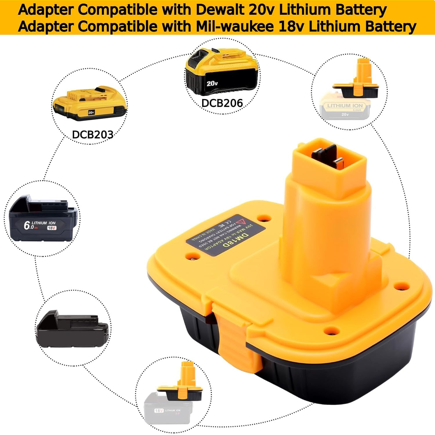 DeWalt NiCad 및 NiMh 배터리 전동 공구용 - Power Tools Milwaukee 리뷰 및 가격
