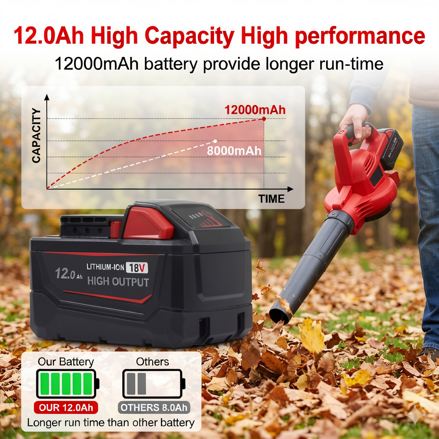 밀워키 M18 48-11-1880 48-11-1852  - Power Tools Milwaukee 리뷰 및 가격